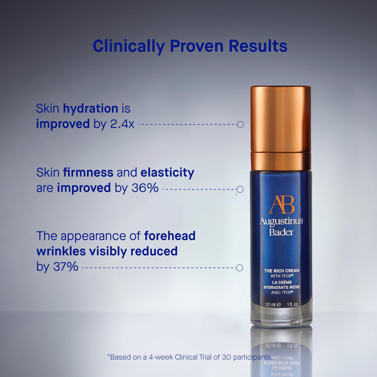 Augustinus Bader The Rich Cream 30ml