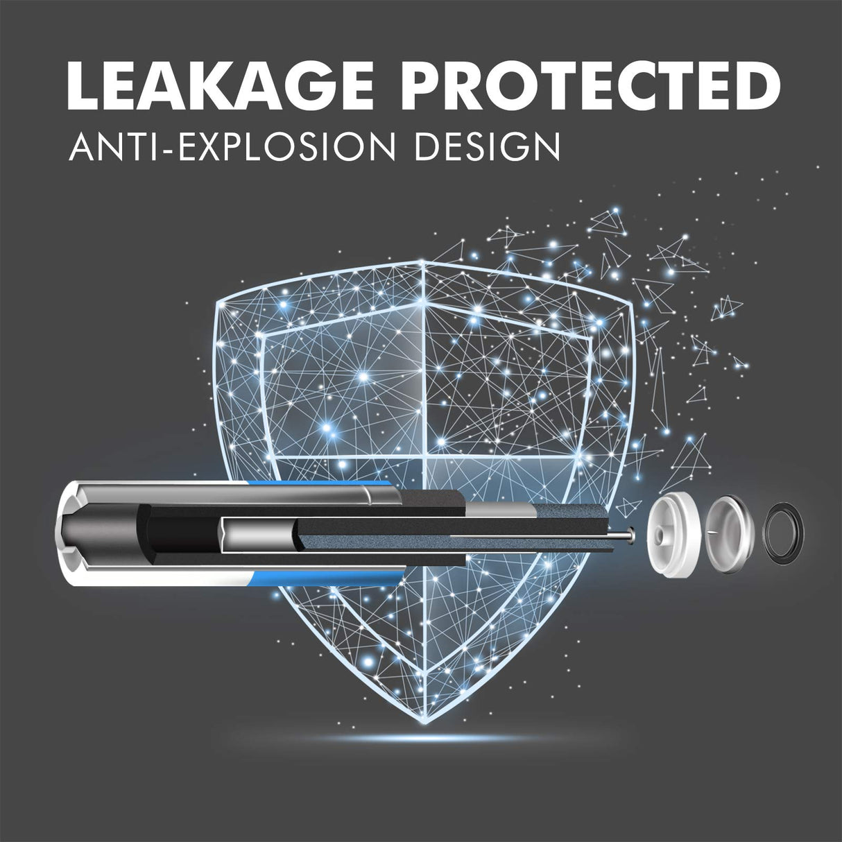 Voniko - Premium Grade AAA Batteries -100 Pack - Alkaline Triple A Battery - Ultra Long-Lasting, Leakproof 1.5v Batteries - 10-Year Shelf Life