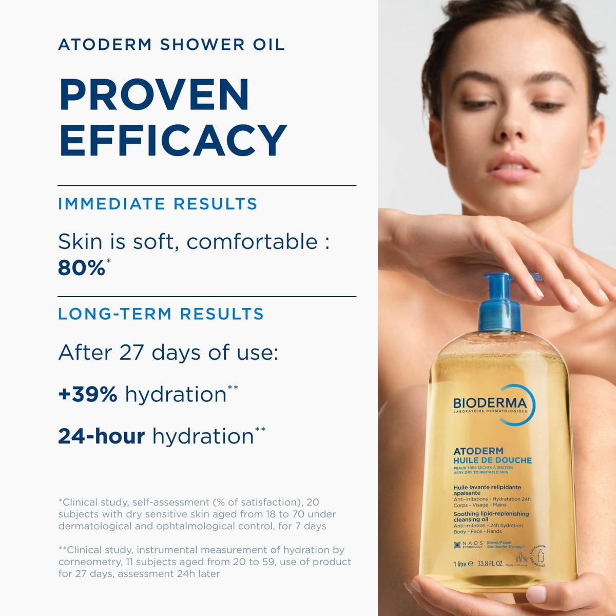 Bioderma Atoderm Shower Oil, Cleansing Oil For Face & Body, Nourishing Cleansing Oil For Dry to Atopic Sensitive Skin For Softer & Smooth Skin For Your Whole Family
