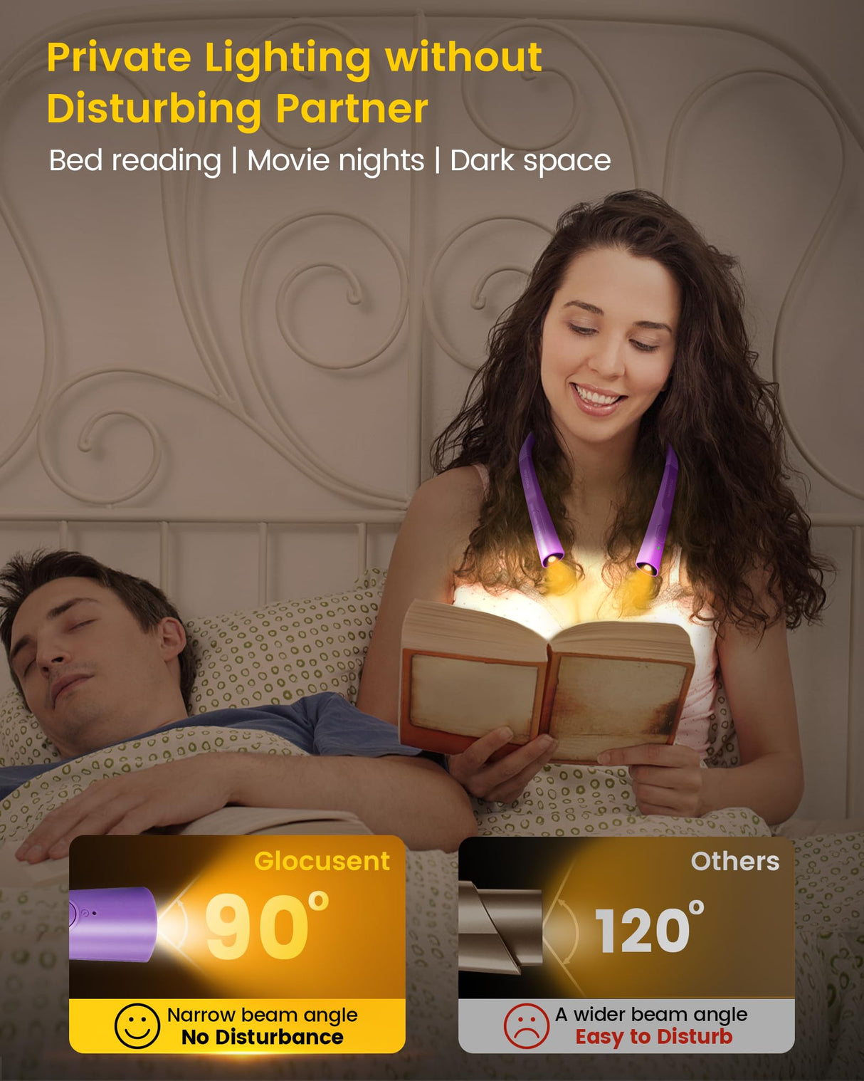Glocusent Upgraded LED Neck Reading Light, Book Light for Reading in Bed, 30-min Timer, 3 Colors & 3 Brightness Adjustable, Rechargeable & Long Lasting, Perfect for Reading, Knitting