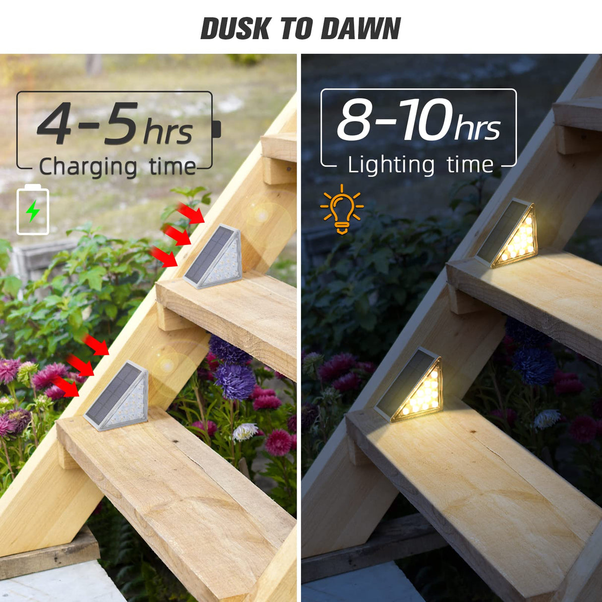 NIORSUN Solar Step Lights,6 Pack Warm White Solar Stair Lights Outdoor Waterproof IP67 Auto On Off,Solar Lights for Steps,Stair,Patio,Yard,Porch,Front Door,Sidewalk,Deck Decor