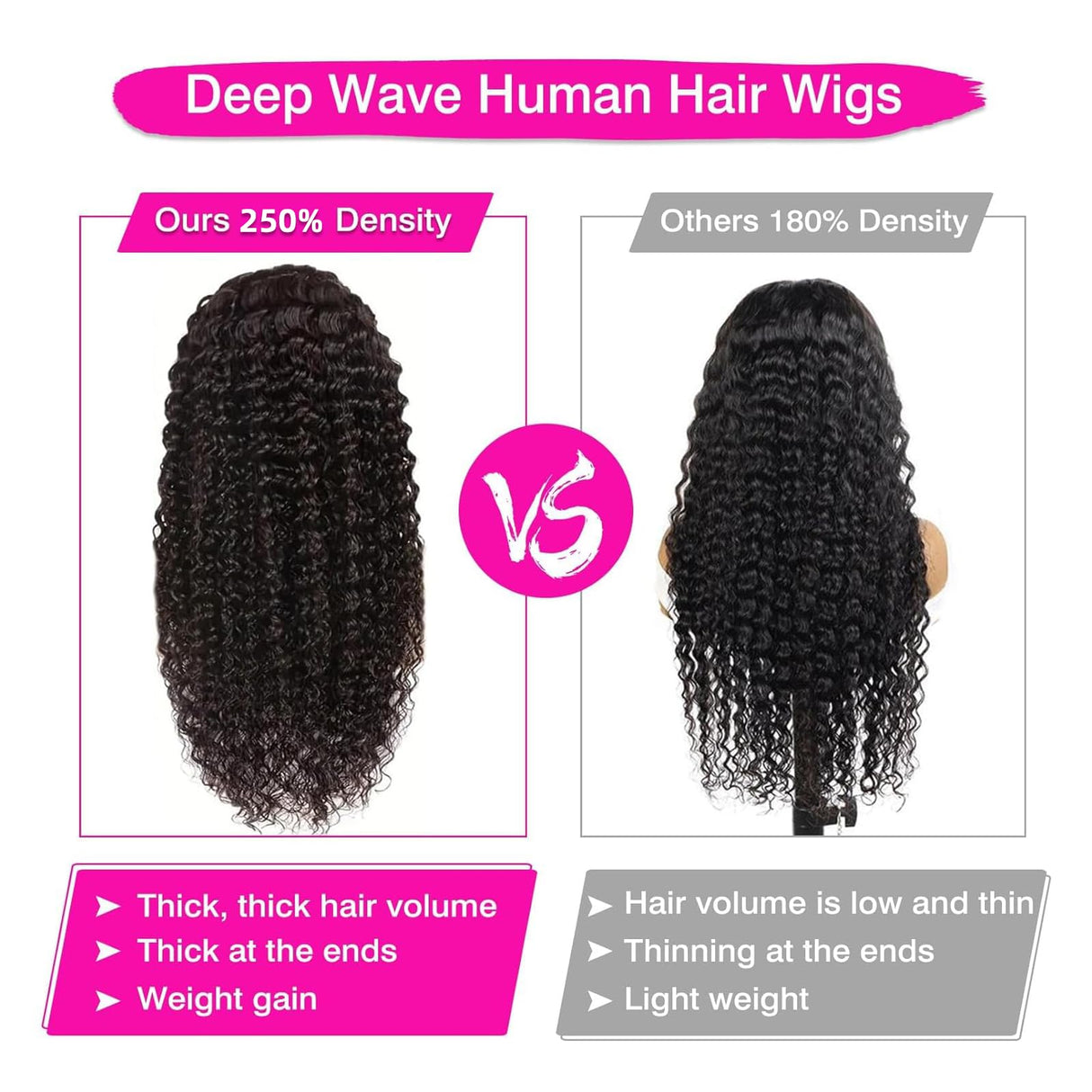 30 Inch Deep Wave Lace Front Wigs Human Hair 250 Density 13x6 HD Lace Frontal Wigs Human Hair Pre Plucked Deep Curly Glueless Human Hair Wigs for Women