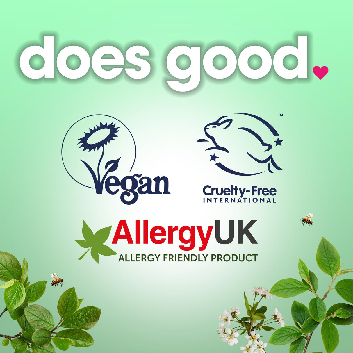 Ecozone Coffee Machine Cleaner & Descaler (500ml)