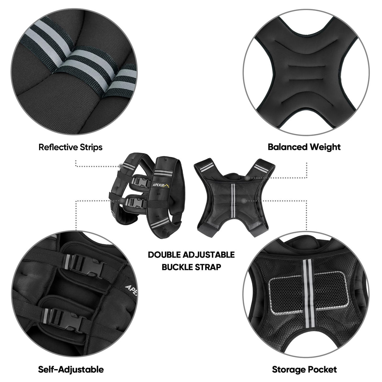 APEXUP Weighted Vest with 5lbs/10lbs/15lbs/20lbs/25lbs/30lbs Weights and Reflective Stripe, Weight Vest Men Women for Workout, Strength Training, Running (Black, 30lbs)