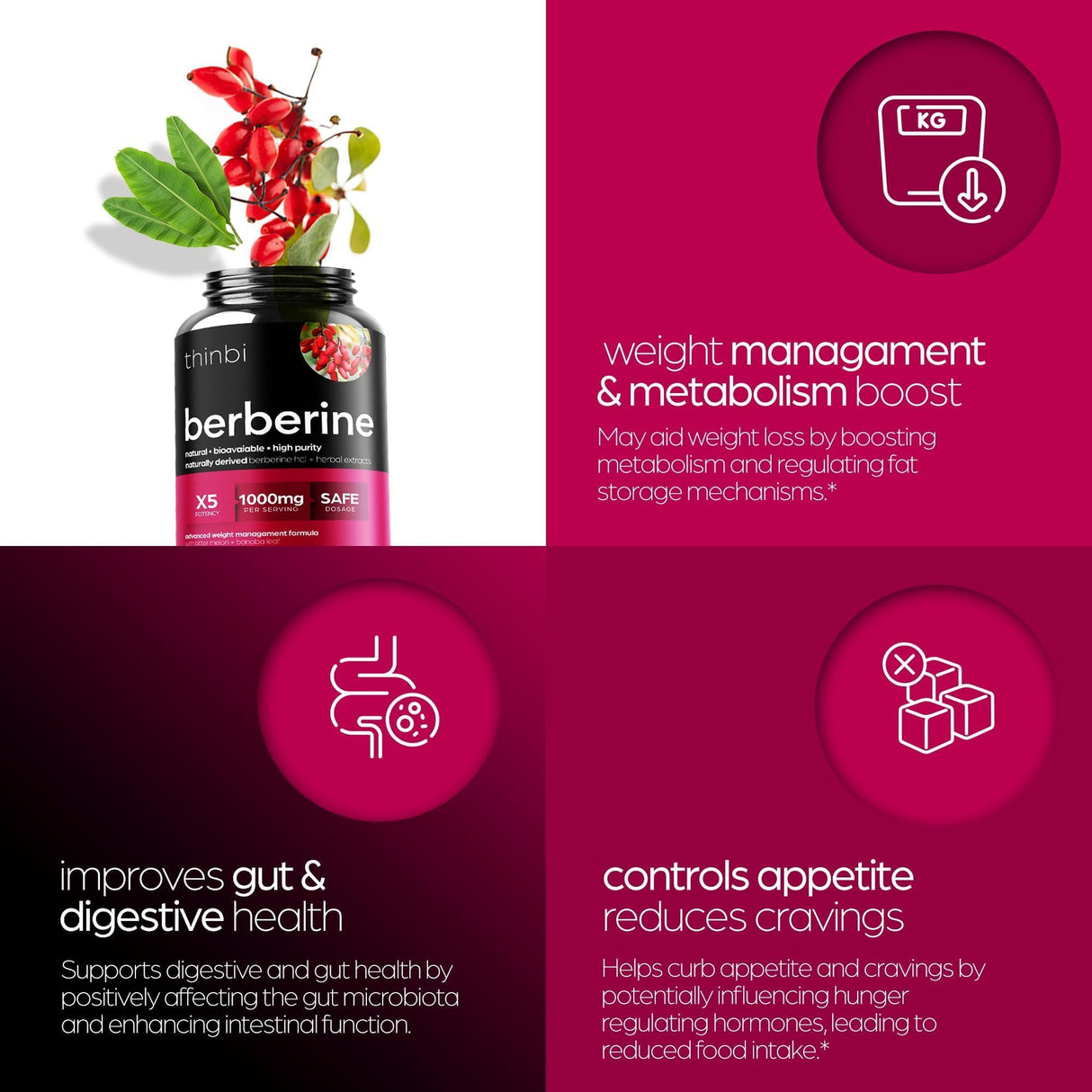 Berberine Supplement 1000mg Potent Botanical Capsules for Weight Management with Bitter Melon and Banaba Leaf - HCl from Barberry Extract- 30 Servings