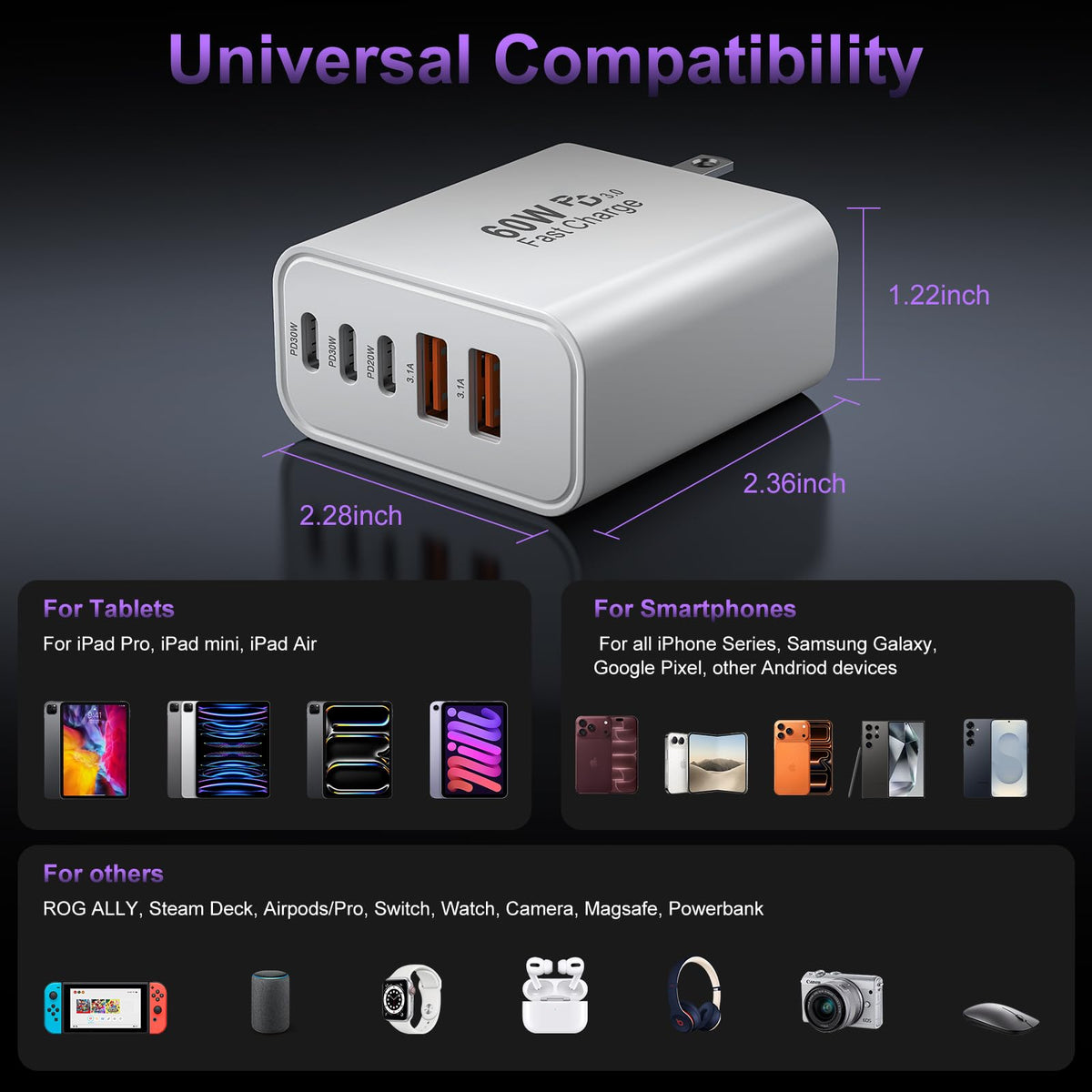 USB C Charger Block Fast Charging, 60W Phone Charger USBC Wall Plug Adapter