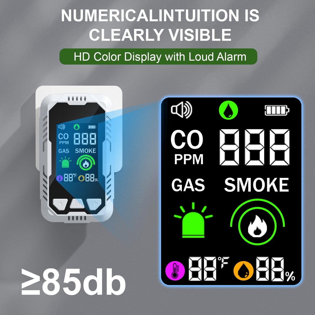 5-in-1 Carbon Monoxide Detector Combo with LCD Display, Detects CO, Natural Gas, Smoke, Temperature, Humidity for Home Hotel, Camping RV, Apartment Safety, Plug-in Monoxide Alarm HD Screen 1 Pack