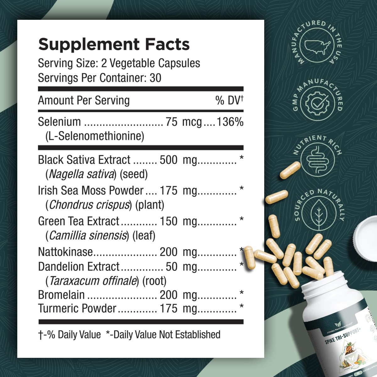 Spike Tri-Support+ with Nattokinase, Bromelain, and Turmeric - Includes Dandelion Extract, Black Seed Extract, Green Tea Leaf, Selenium for A Full Spectrum Spike Support Supplement
