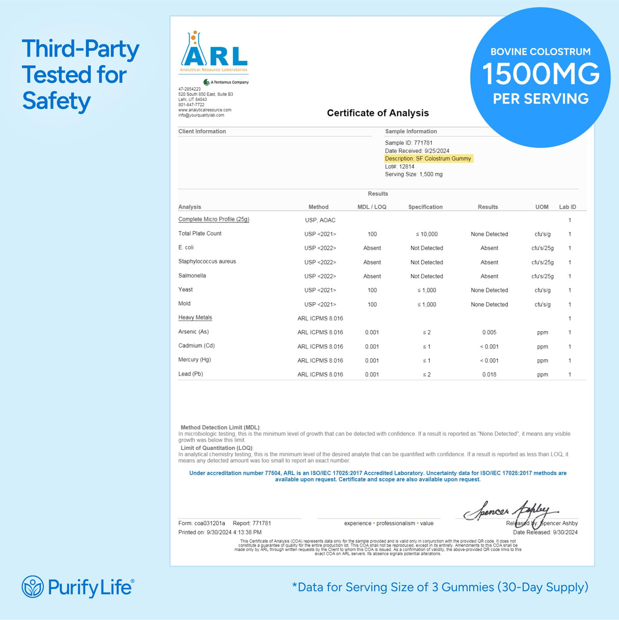 Sugar-Free Colostrum Gummies (1500mg) Bovine Colostrum for Humans, Grass-Fed Supplement for Gut Health, Leaky Gut Repair, Immune Support, Skin Health - 35% IgG Per Serving