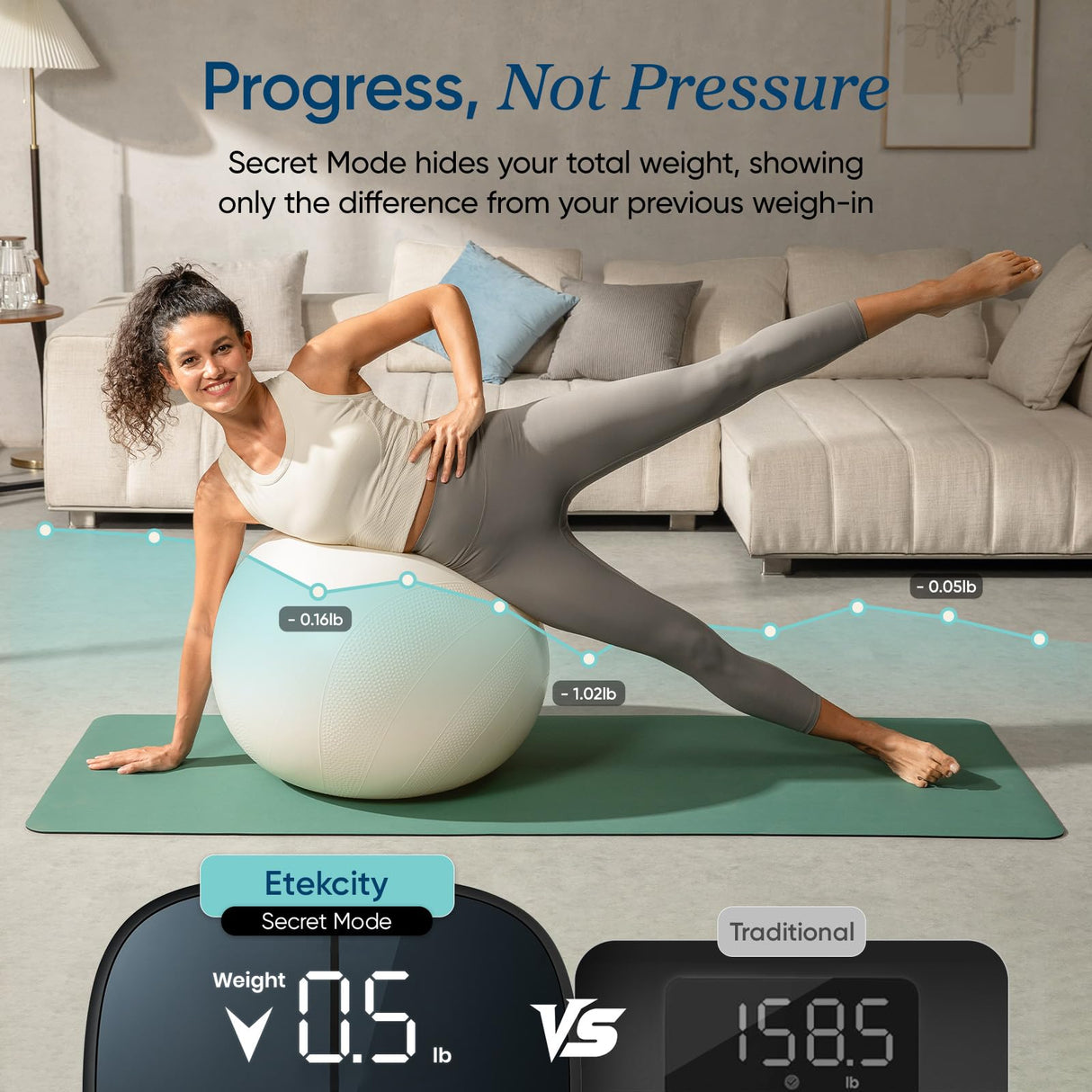 Etekcity Smart Rechargeable Scale for Body Weight, BMI, Fat, Muscle Mass, FSA HSA Eligible, Digital Bathroom Scale with 13 Metrics, Secret Mode, Bluetooth Connect to Free Apps, Stealth Black