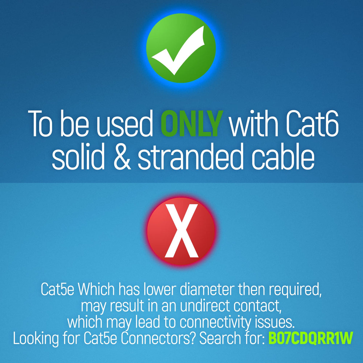 GTZ RJ45 Cat6 Pass Through Connectors and Strain Relief Boots - Pack of 100/100 - EZ to Crimp Modular Plug for Solid or Stranded UTP Network Cable