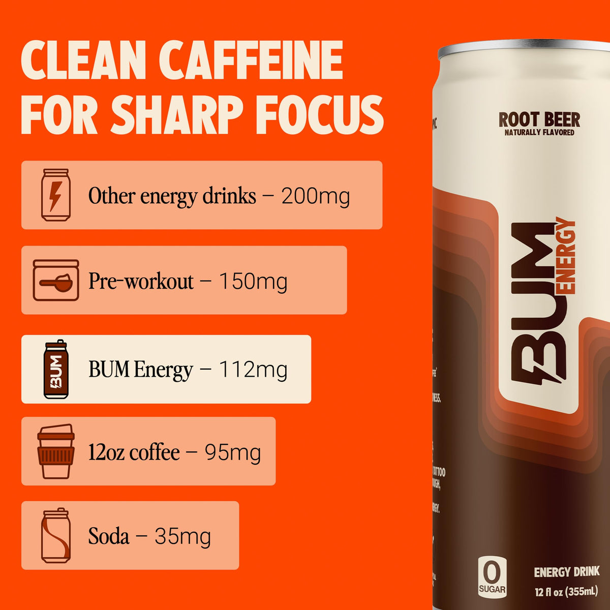 BUM Sugar Free Energy Drink, Nootropics, Root Beer 12 Pack, 12 Fl Oz