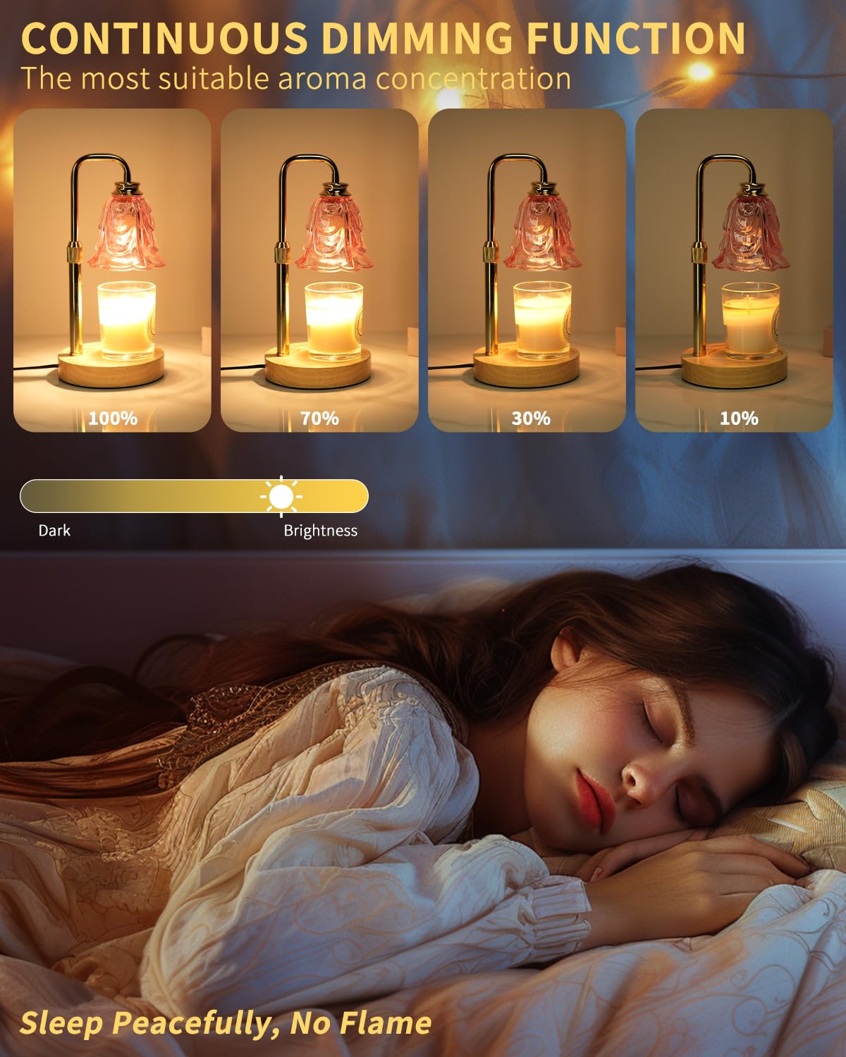 SupBri Candle Warmer Lamp with Timer, Adjustable Height and Dimmable, Birthday Christmas Gifts for Women, Mothers Day Gifts for Mom, Unique House Warming Gifts New Home Decor(Pink)