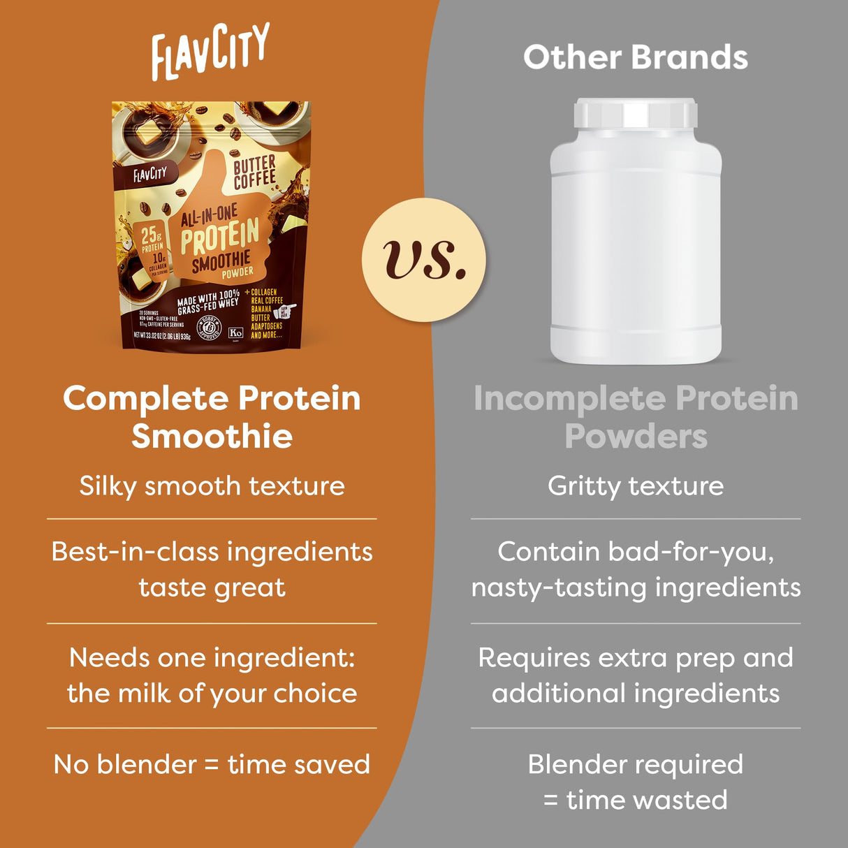 FlavCity Grass Fed Whey Protein Powder - Butter Coffee - 25g Protein, 10g Collagen & 87mg Caffeine - Made with Organic Reishi & Cordyceps - Gluten Free & No Added Sugars (20 Servings)