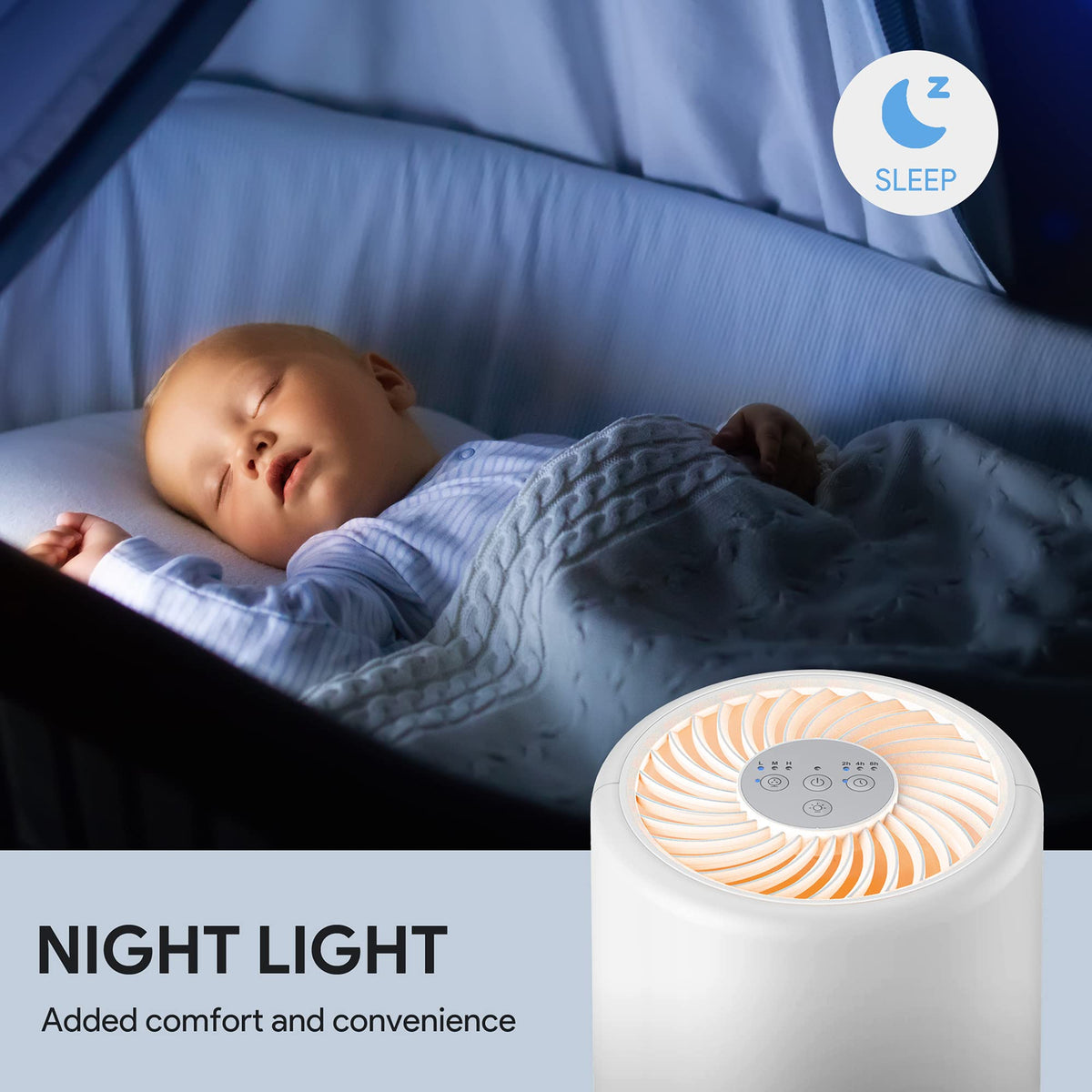 Air Purifiers for Bedroom, FULMINARE H13 True HEPA Filter Up to 1086 Ft²