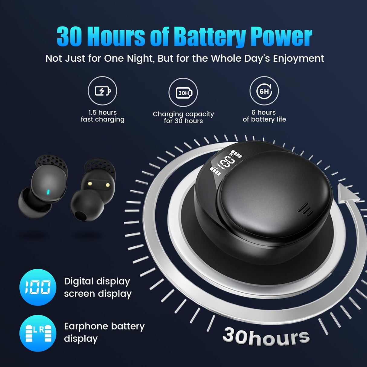 Ertuly Sleep Earbuds for Side Sleepers Wireless Earbuds Comfortable Noise Blocking LED Power Display Music Sleep Dual Mode for Sleeping Working Hiking (Black)