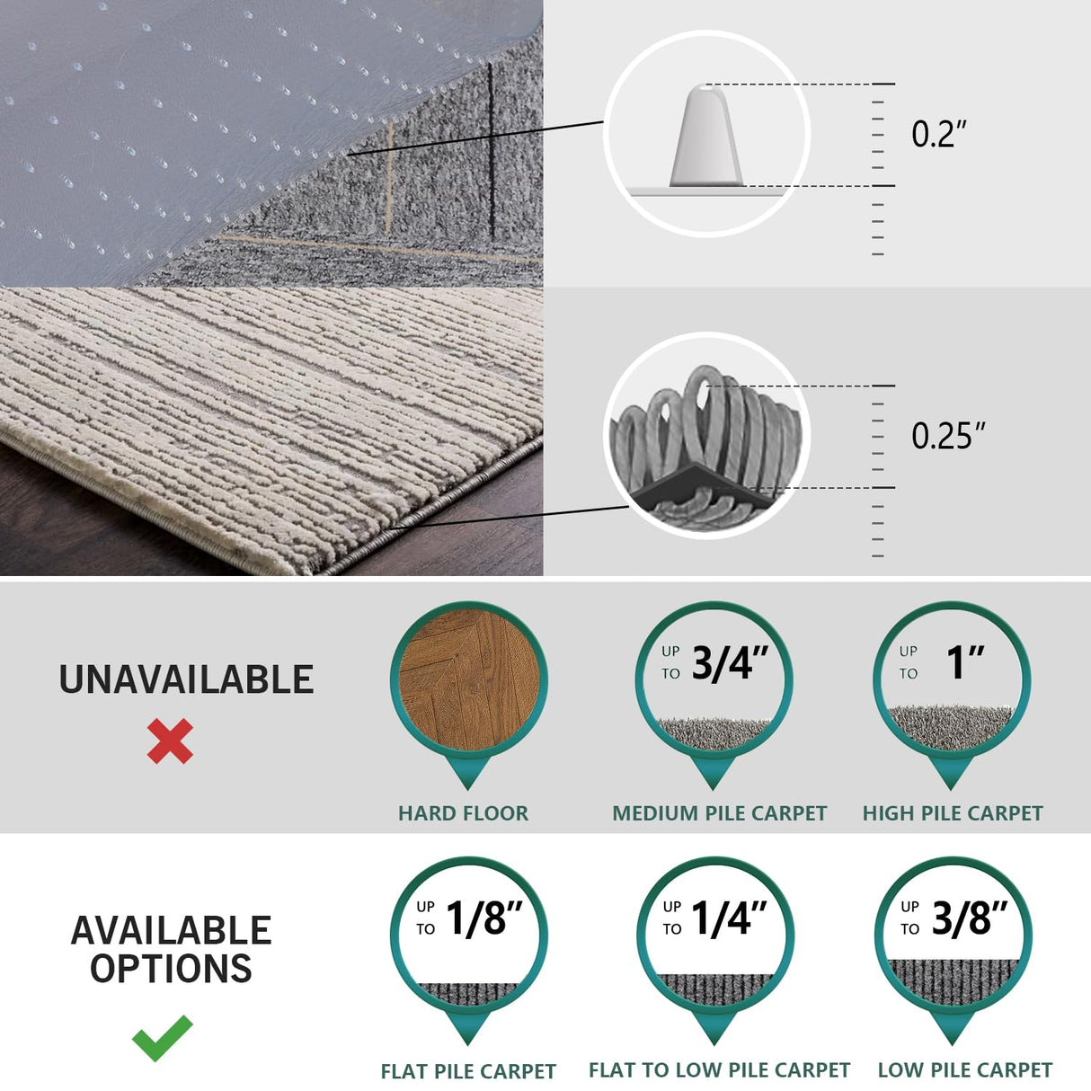 Desk Chair Mat for Carpet, 46"x 60" Anti-Slip Waterproof Plastic Rolling Chair Floor Mat for Home Office, Clear Heavy Duty Easy Glide Computer Chair Mat, Carpet Protector Mat for Office Chair