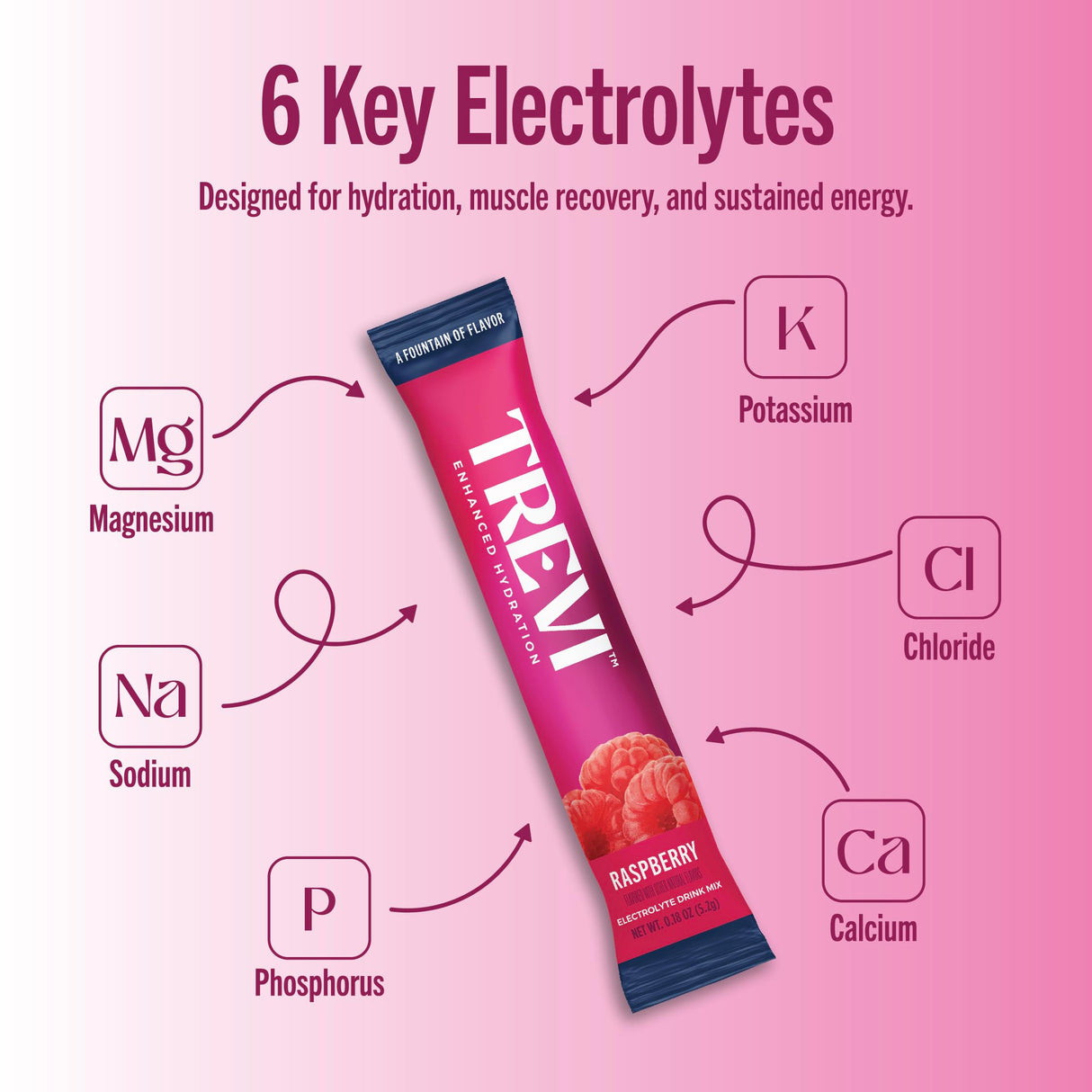 TREVI™ Sugar Free Electrolytes - Drink Mix Hydration Powder Packets - 28 Count - Raspberry