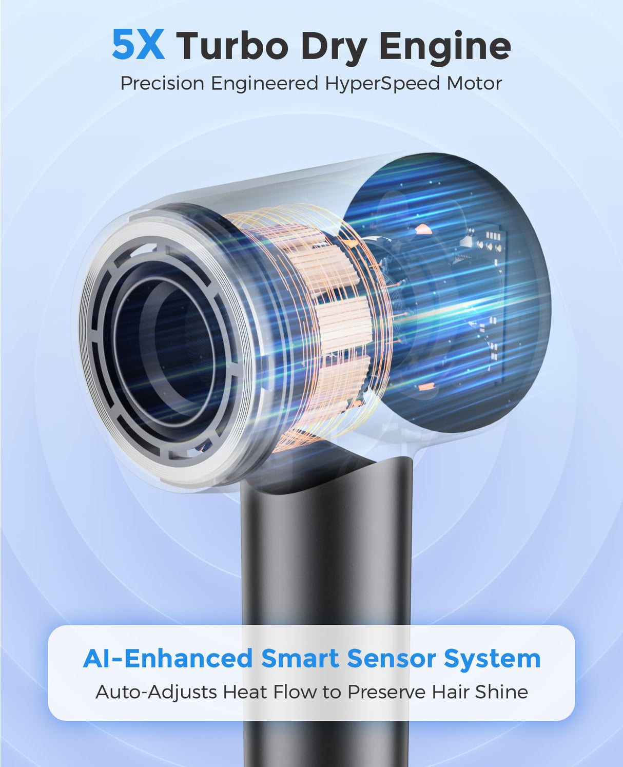 Hair Dryer, Negative Ionic Blow Dryer with 160000 RPM Professional High-Speed Blow Dryer, Brushless Motor for Fast Drying, Low Noise Thermo-Control Hairdryer with Magnetic Nozzle (Black)