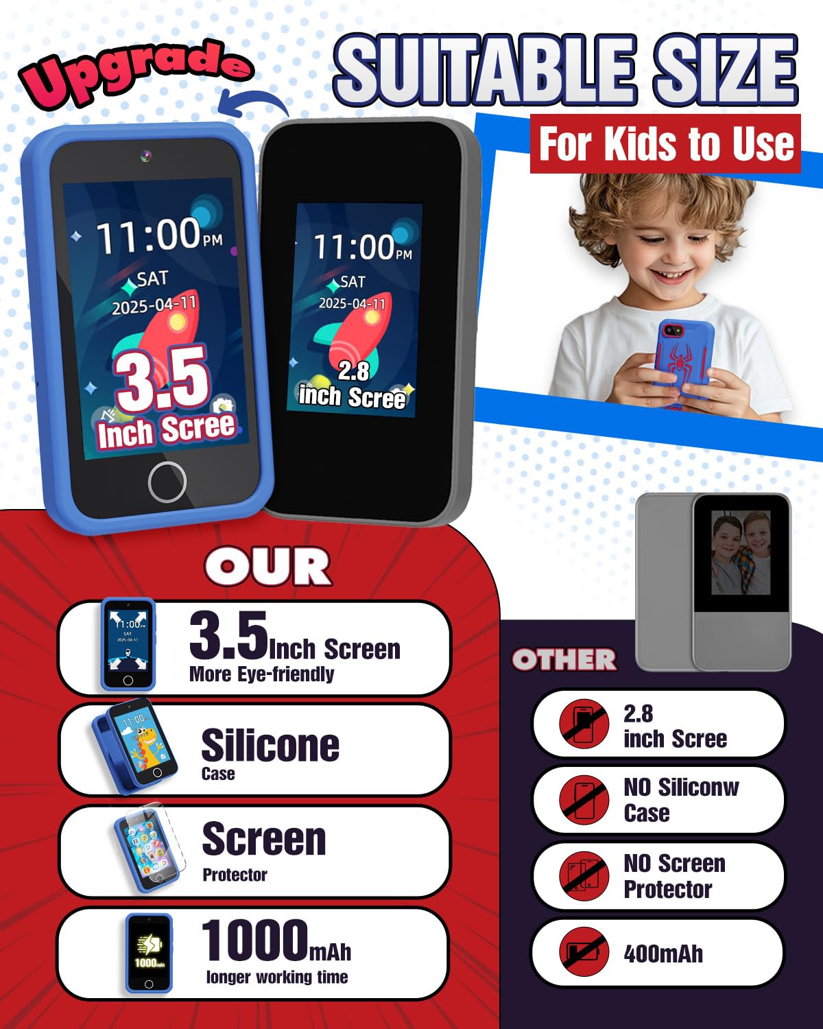 Kids Smart Phone, Spider Toys Phone for Boys 3 4 5 6 7 8 Years Old, Dual Camera, 3.5'' Touchscreen Kid Phones, Educational Toy for Toddler Kids Christmas Birthday Gifts, ABC Learning, Habit Tracker