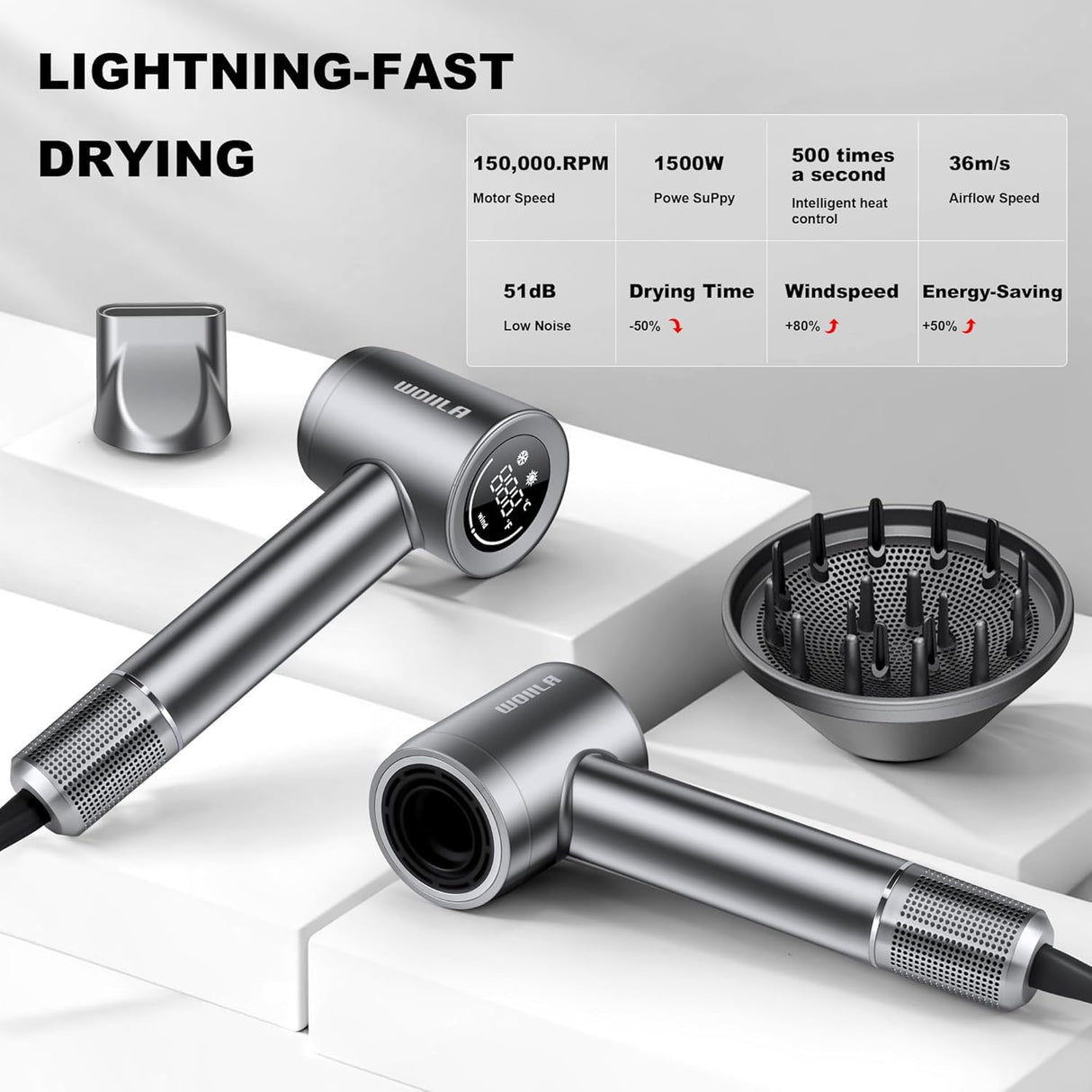 Hair Dryer,150000 RPM Professional High-Speed Blow Dryer 500 Millions Negative lonic Care Hair Dryer for Fast Drying, Low Noise Thermo-Control Hairdryer with Diffuser & Nozzle for Home Travel Salon