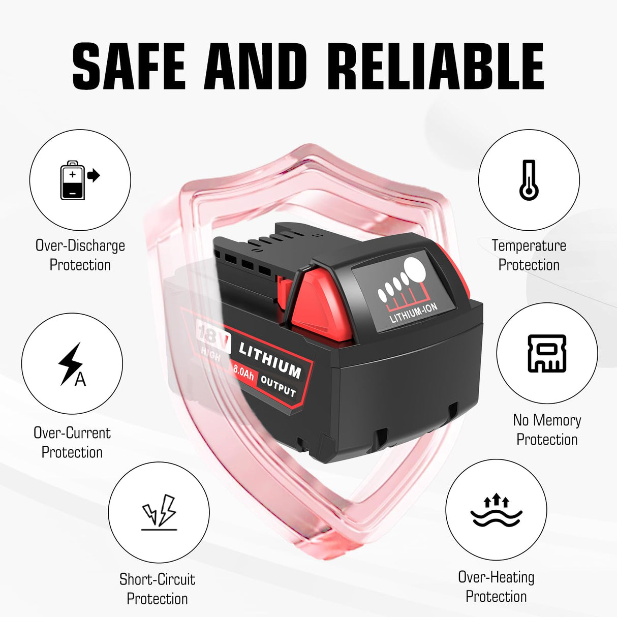 4 Pack 8.0Ah Extended Runtime Lithium-Ion Battery Replacement for Milwaukee 18V Battery 48-11-1862 48-11-1852 48-11-1880 48-11-1882 Compatible with Milwaukee 18 Volt Batteries Cordless Tools(Red)
