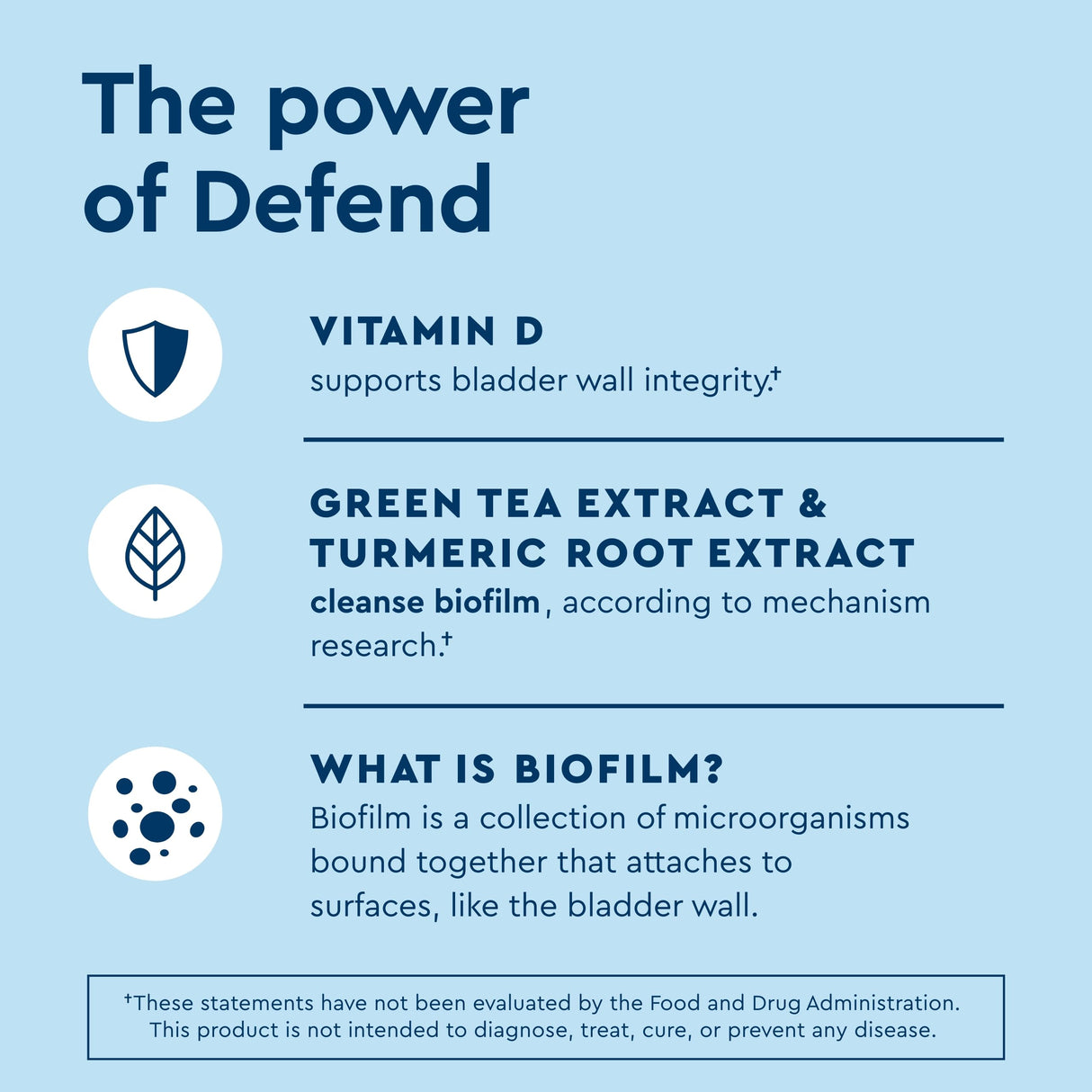 Uqora Defend & Promote - Urinary & Vaginal Health Supplement Bundle for Daily Support - Supports Vaginal Health, Bladder Wall Integrity & Cleanses Biofilm* - Easy to Consume - One-Month Supply