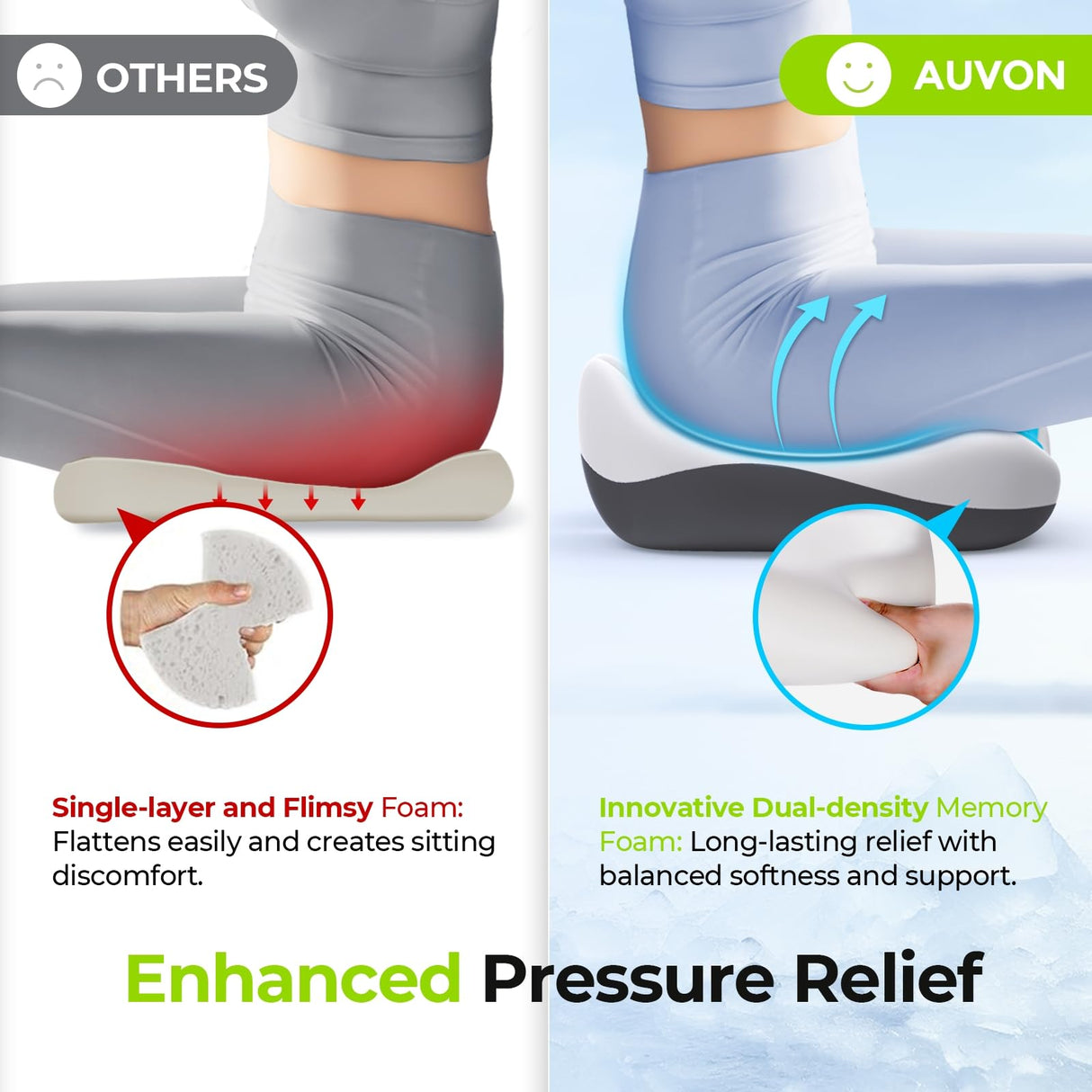 AUVON Multi-Layer Gel Cushion for Ideal Support & Softness, Cooling Memory Foam Cushion for Hemorrhoid, Sciatica & Tailbone Pain Relief, Anti-Slip Back Seat Pillow, FSA HSA Eligible