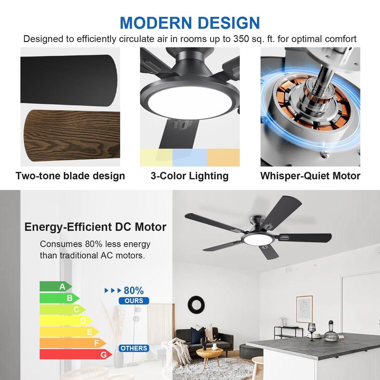 TCL Ceiling Fans with Lights, 52 Inch Low Profile Ceiling Fan with Light and Remote Control, Flush Mount, DC Reversible Motor, Noiseless, 6 Speeds Ceiling Fan for Bedroom (Black)