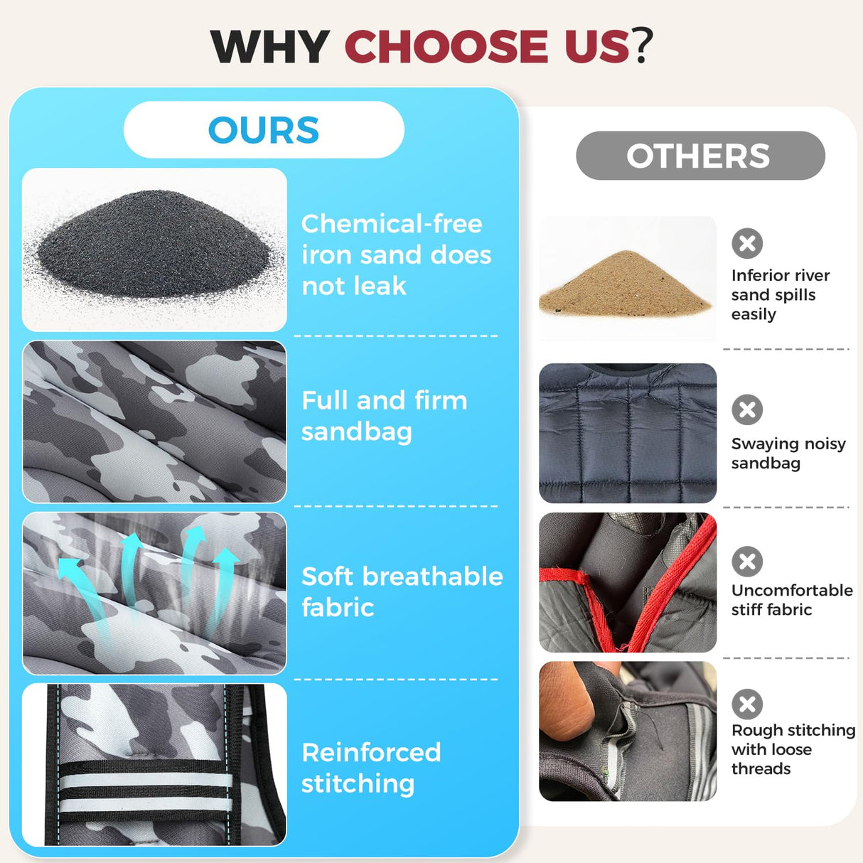 BAGAIL Weighted Vest, 5lbs/10lbs/12lbs/15lbs/20lbs/25lbs/30lbs Weight Vest with Detachable Phone Pouch, Rucking Vest for Women, Men, Walking, Weight Loss, Training, Running