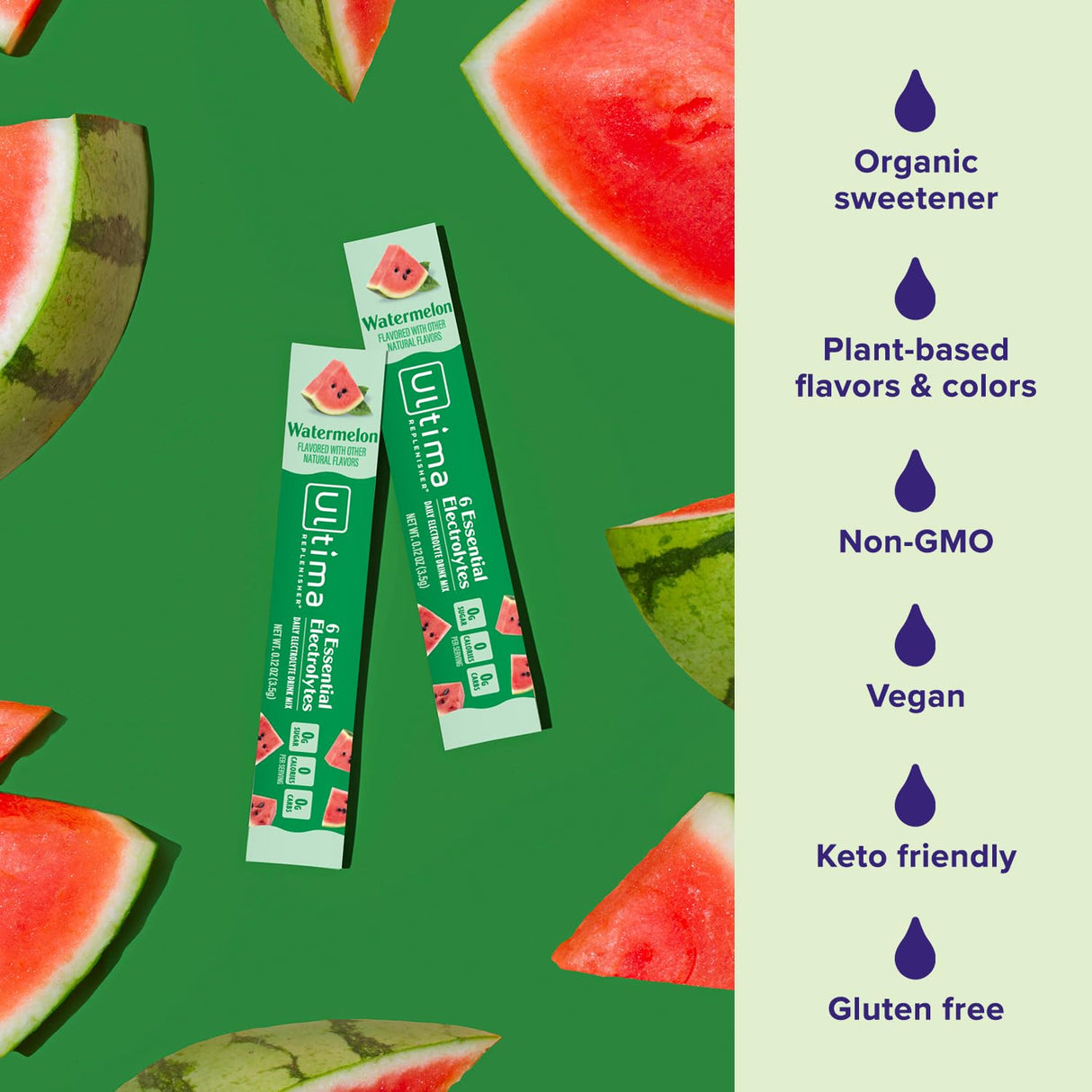 Ultima Replenisher Daily Electrolyte Powder Drink Mix – Sugar Free – Watermelon, 20 Stickpacks – Hydration Packets with 6 Electrolytes and Trace Minerals – Keto Friendly, Vegan, Non-GMO