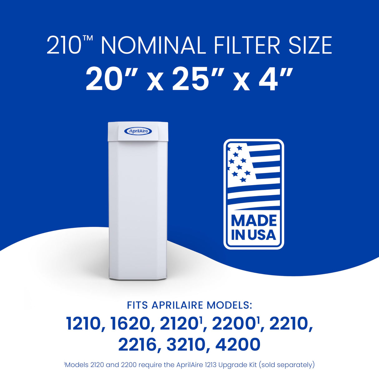 AprilAire 210 Replacement Filter for AprilAire Whole House Air Purifiers - MERV 11, Clean Air & Dust, 20x25x4 Air Filter (Pack of 1)