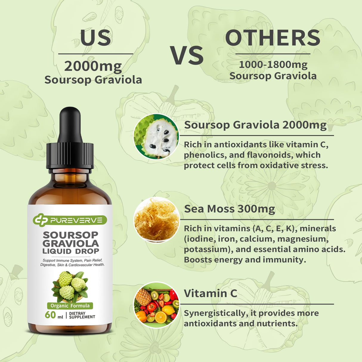 Purever Soursop Graviola Liquid Drop for Cell Support & Regeneration, Immune System and Gut Health Support, Soursop Bitters Liquid, Herbal Goodness, Sugar/Gluten Free, Natural Flavor, 2 Fl Oz