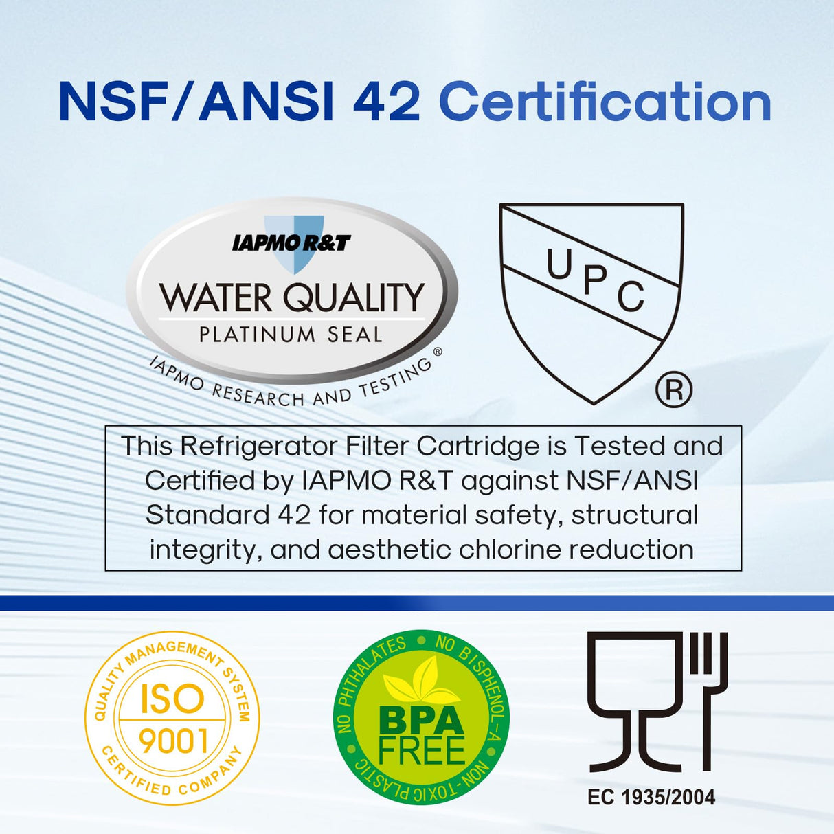 ICEPURE 5 Micron 10" x 4.5" Whole House Water Filter Compatible with GE FXHTC, GXWH40L, RFC-BBSA, W50PEHD, GXWH35F, GNWH38S, Dupont WFHD13001, R50-BB, Pack of 2