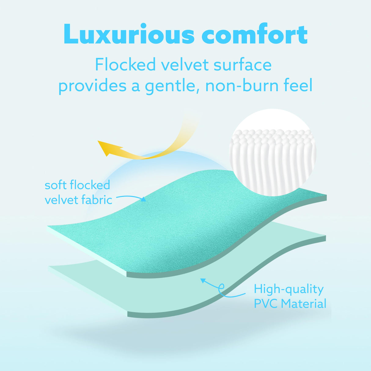 SLOOSH Inflatable Tanning Pool Lounger Float,72" x 65" Pool Floats Adult with Pillow,Luxury Fabric Large Suntan Tub Raft Floatie,Sunbathing Bed Lounge for Water Blow Up Kids Ball Pit Party Gifts,Cyan