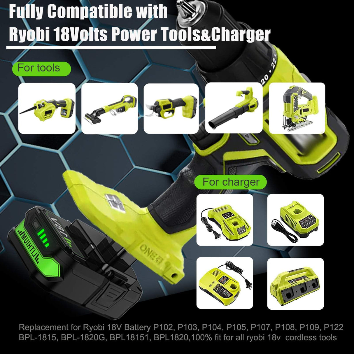 2Pack 4.0Ah Replacement for Ryobi 18V Battery Lithium Compatible with Ryobi 18 Volt Battery ONE+ Plus P102 P103 P104 P105 P106 P108 P107 P109 P190 PBP002 PBP003 PBP004 PBP005 Cordless Power Tools