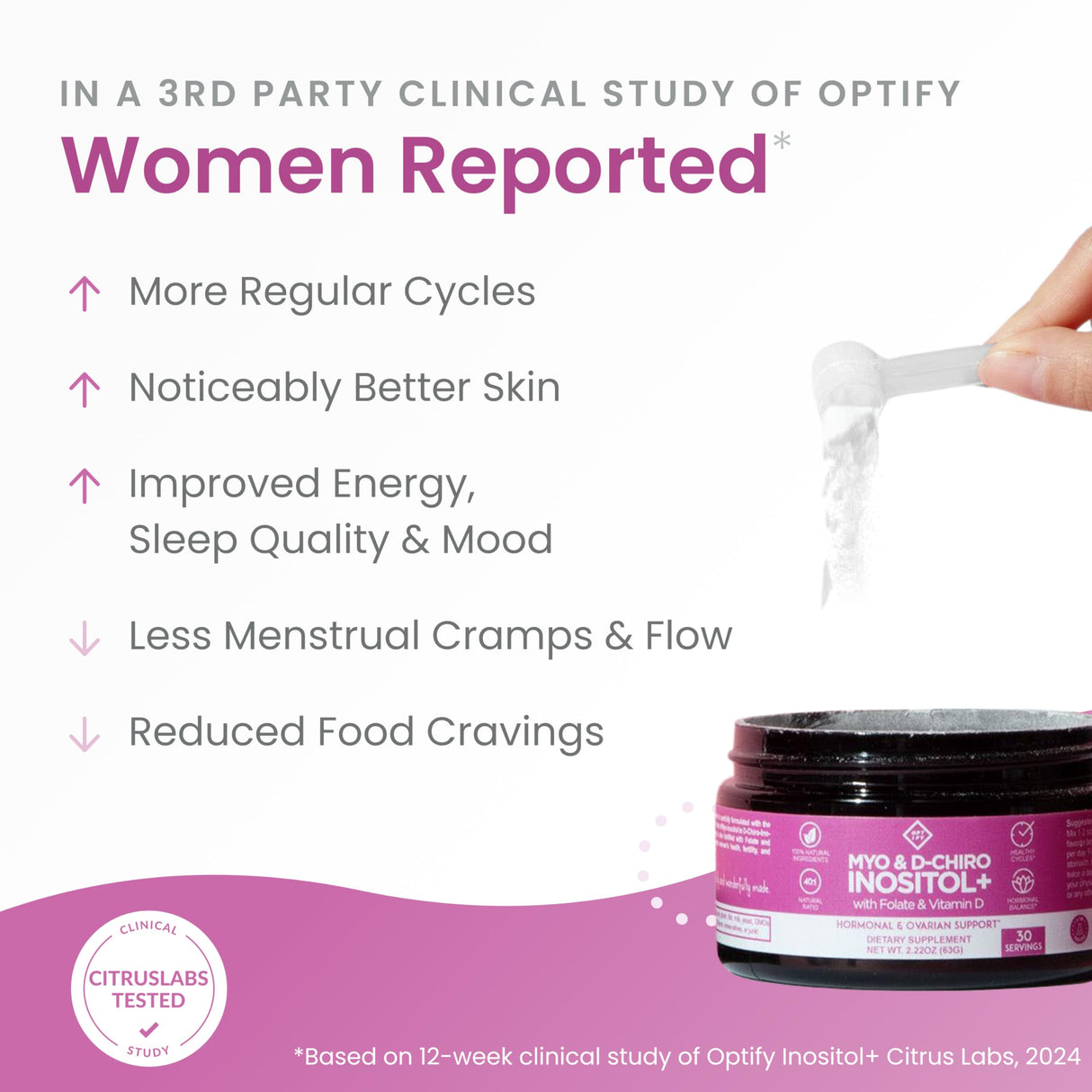 Optify Myo-Inositol & D-Chiro Inositol Supplement Powder for Women – 40:1 Ratio Plus Folate and Vitamin D – Support Healthy Hormonal Balance, Regular Cycles, & Ovarian Health – 30-Day Supply