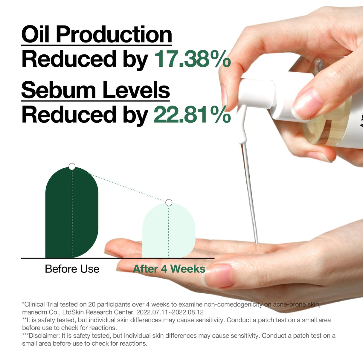 Anua Heartleaf Pore Control Cleansing Oil, Oil Cleanser for Face, Makeup Blackhead Remover, Korean Skin Care 6.76 fl oz(200ml) (original)