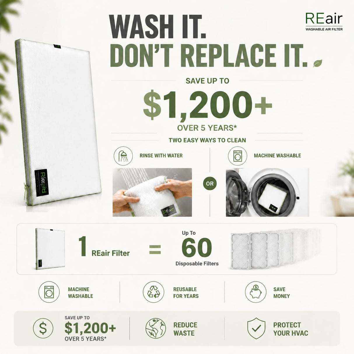 Reair 20x20x1 Air filter, Washable and Reusable Air Filter 20x20x1 for AC HVAC Furnace, MERV 8 Air Filters Machine Washable & Dryer Friendly, AC Furnace Air Filter