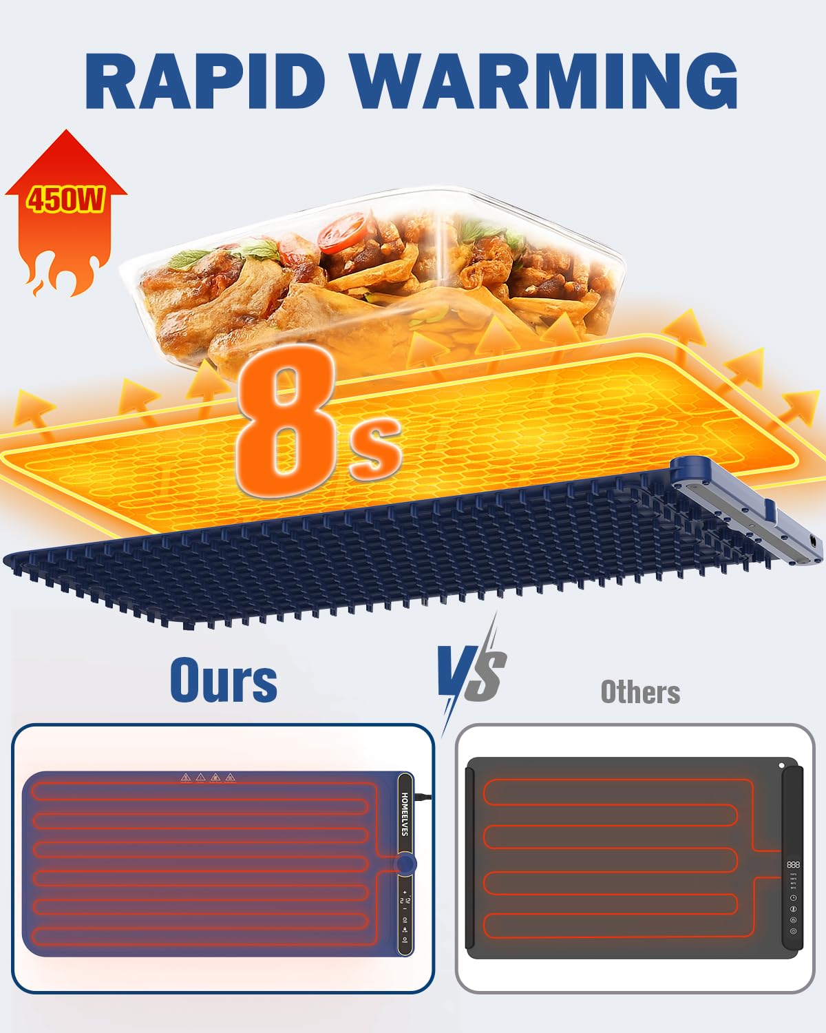 Food Warming Mat Extra Large, Rapid Heating Electric Warming Tray with 9 Temp Setting and 6 Hours Timer,Foldable Warming Trays for Food, Portable Food Warmers for Parties Buffet, Blue