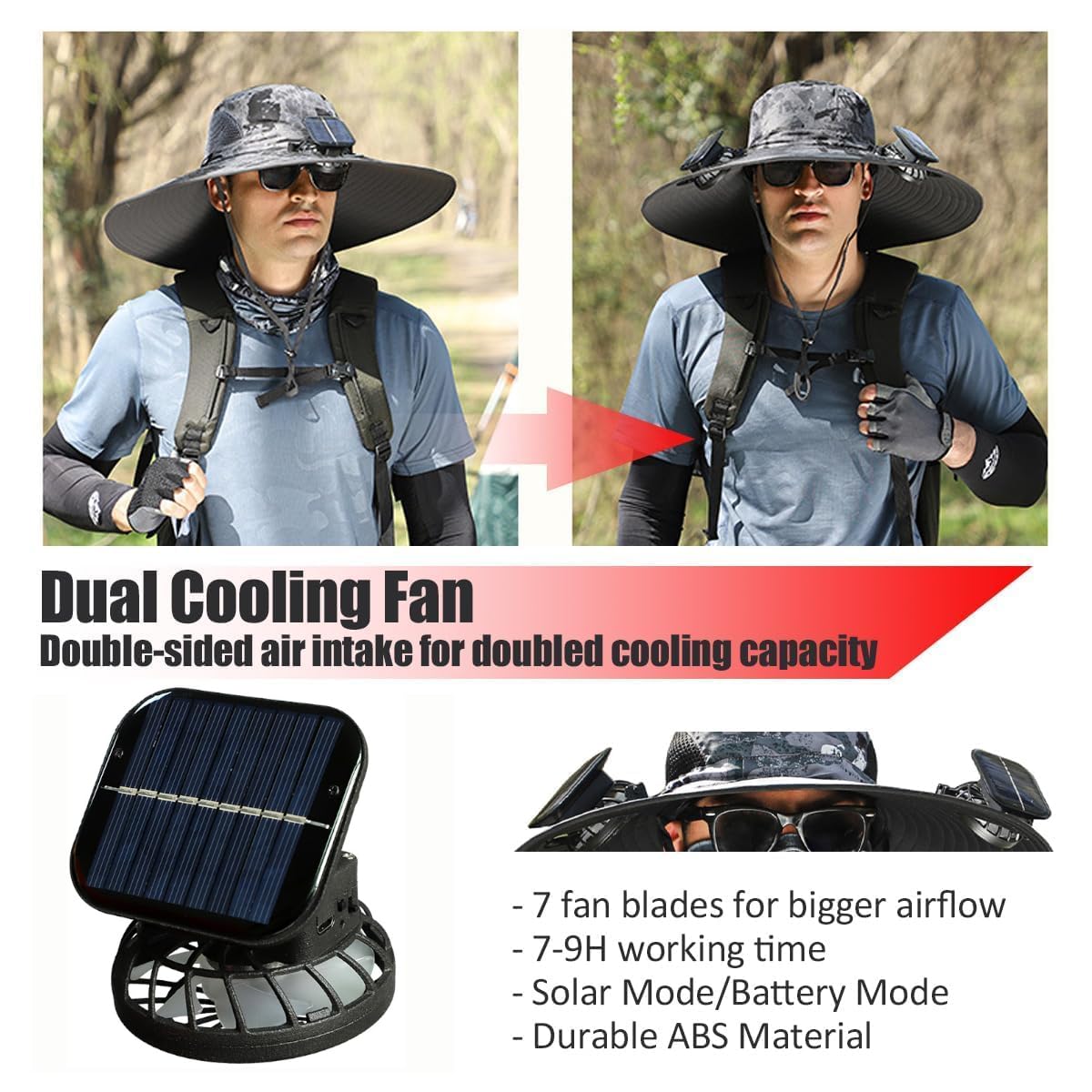Generic Outdoor Wide Brim Sun Hat with Solar Fan-Fishing Hat with 2 Solar Powered Fan, Solar Powered Fan Hat for Outdoor (US, Alpha, Large, A-Dark Grey)