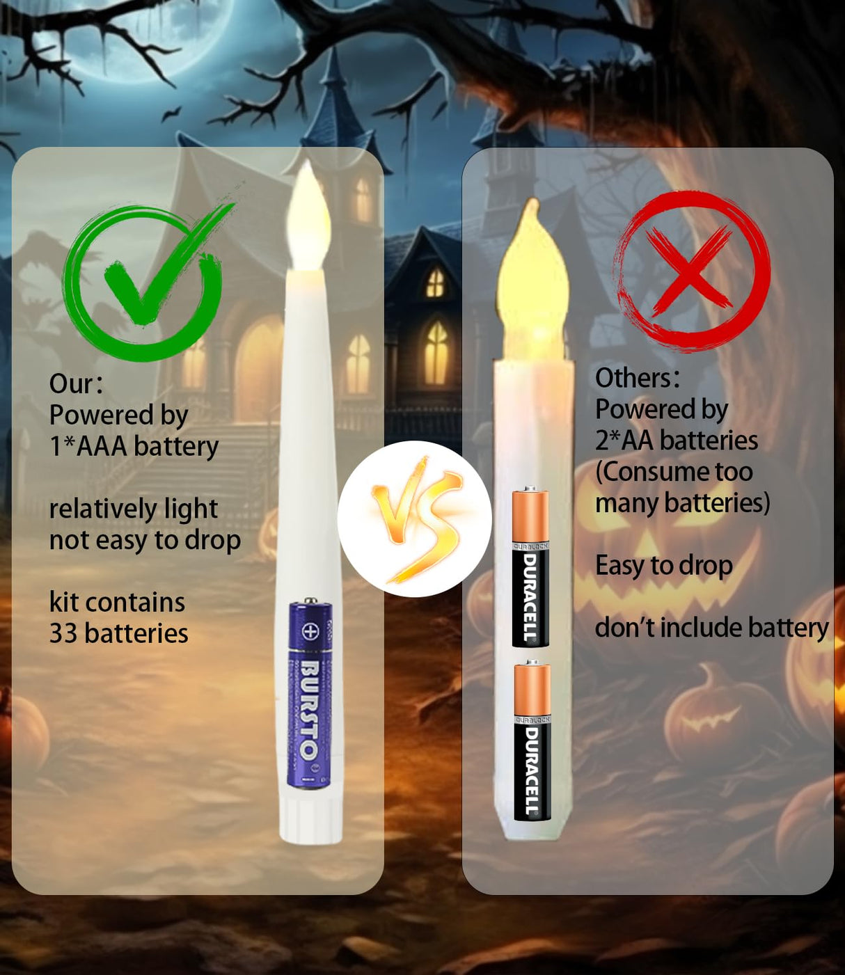 Halloween Decorations - 32pcs Floating Candles with Wand Magic Hanging Candles, Flameless Warm Light Flickering Battery Operated Candles, Floating LED Candle for Halloween Christmas Theme Party