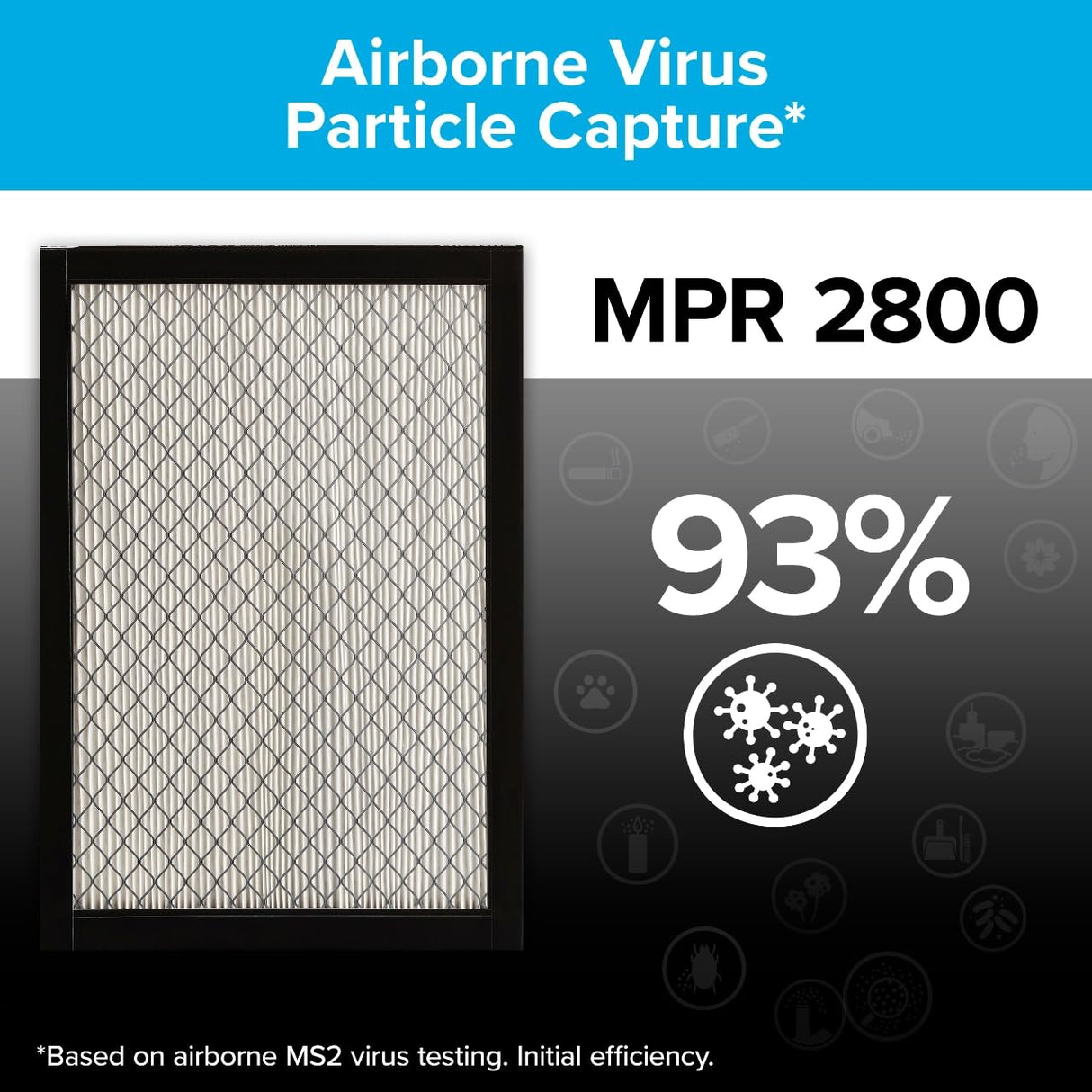 Filtrete 16 x 25 x 1 AC Furnace Air Filter, MERV 14, MPR 2800, Ultrafine Particle Premium Filter, 3-Month Pleated 1-Inch Electrostatic Air Cleaning Filter, 2-Pack (Actual Size 15.719x24.719x1 in)