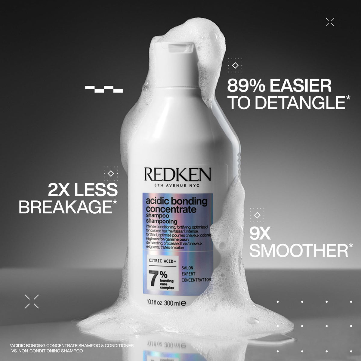 Redken Acidic Bonding Concentrate Shampoo – For Damaged Hair, 10.1 fl oz