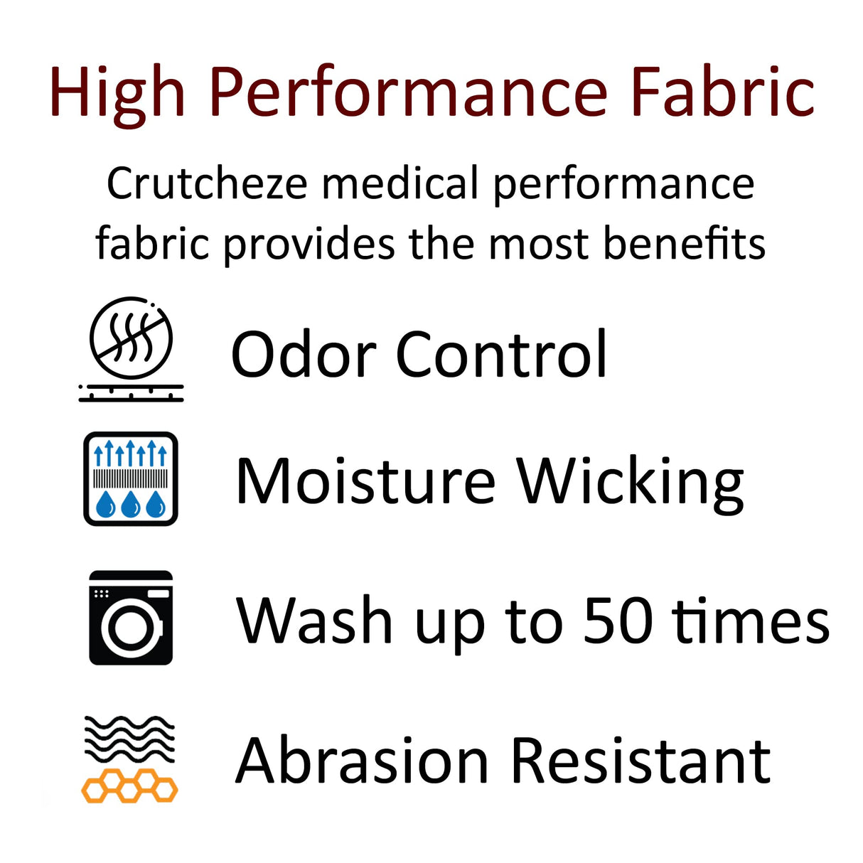 Crutcheze Premium USA Designed Crutch Pad and Hand Grip Covers | Comfortable Underarm Padding Washable Breathable Moisture Wicking Odor Reducing- Accessories for Adult & Youth Crutches (Black)