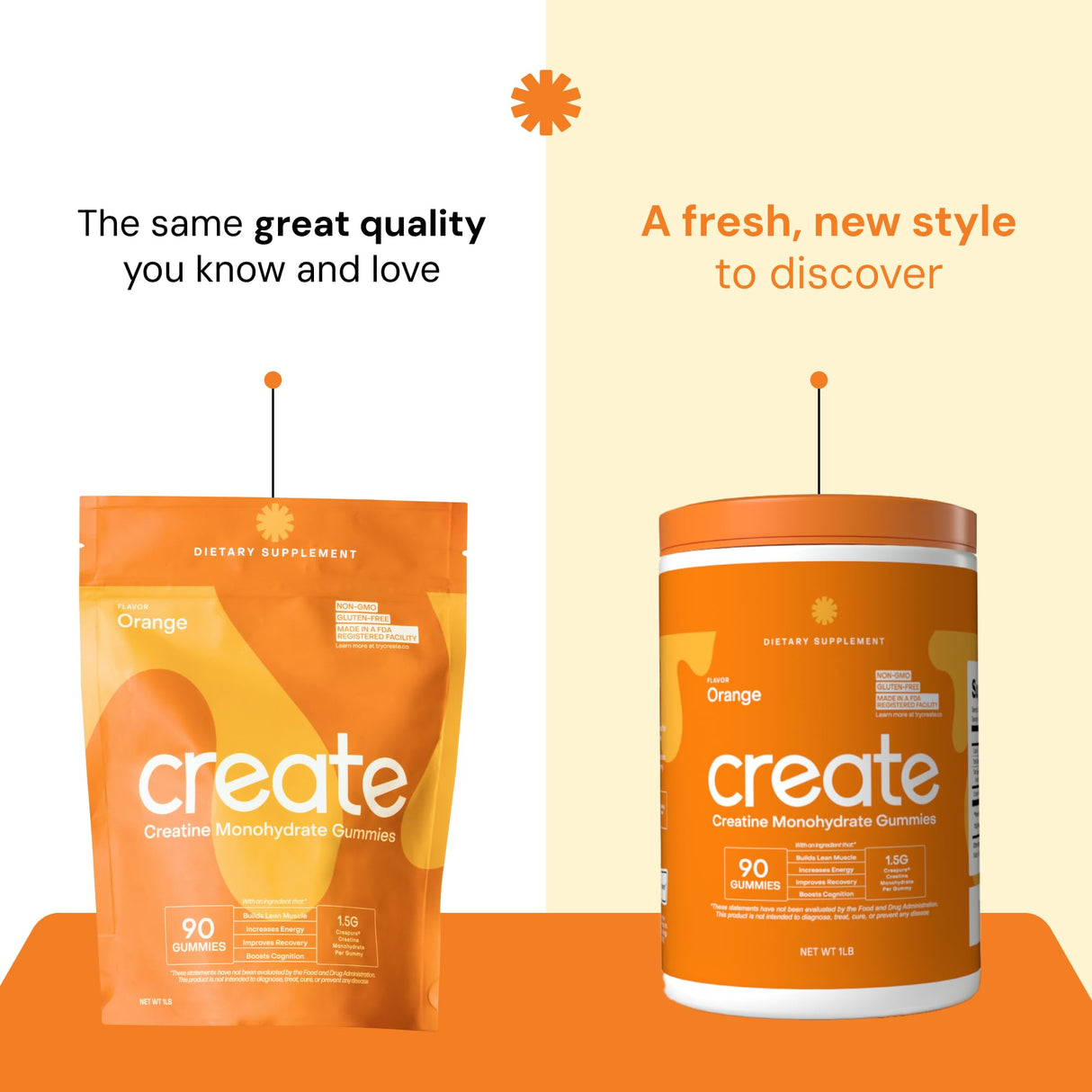 Create Creatine Monohydrate Gummies for Men & Women, Boost Focus, Strength, and Endurance, Anti-Melting Formula, Vegan, Gluten-Free, Non-GMO, 1.5g of Creatine per Gummy (Orange, 90 ct)