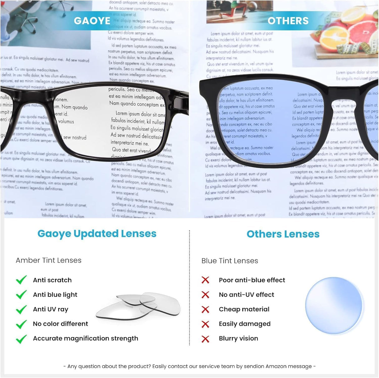 Gaoye Reading Glasses Men/Women, Eyeglasses, Blue Light Readers for Men/Women, Computer Eye Glasses, Cheaters