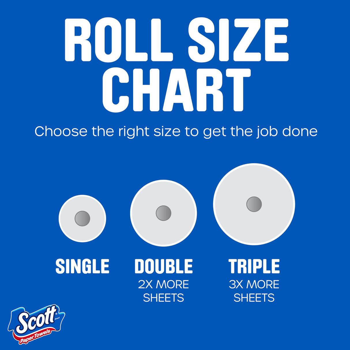 Scott Paper Towels, Choose-A-Sheet, 30 Double Rolls = 60 Regular Rolls (108 Sheets Per Roll)