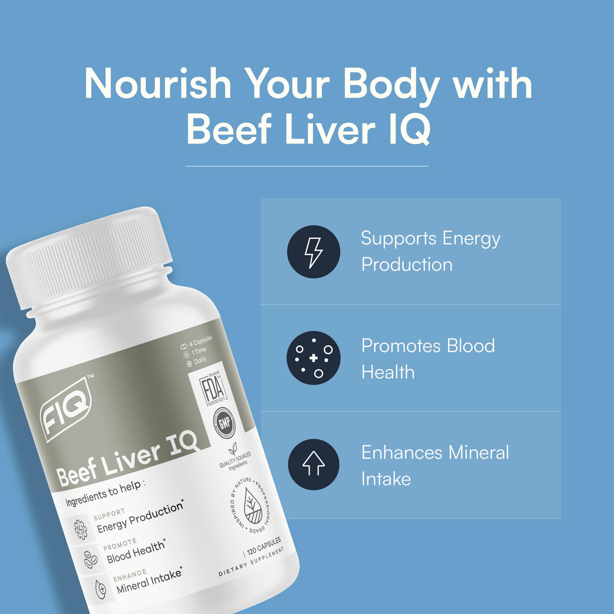 FIQ - Beef Liver IQ - Beef Liver Capsules - Supports Energy Production - Natural Iron, Copper, Vitamin A, & Vitamin B - High Absorption - 120 Capsules