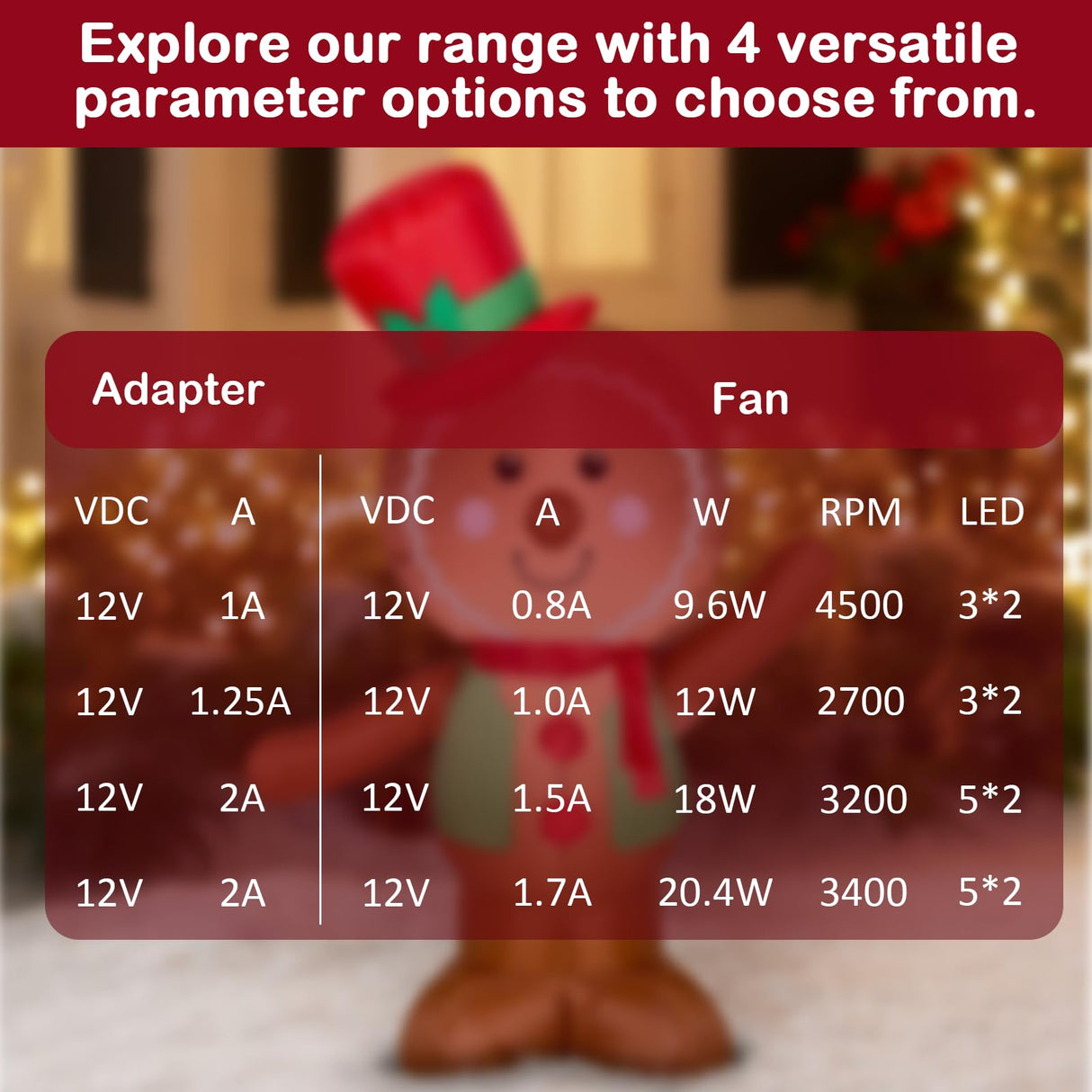 Air Blower Fan for Inflatables, 12V 1.5A Mini Airup Replacement Blower Fan with 2.0A Adapter and 5 LEDs Bulbs Light for Halloween and Christmas Inflatables (IP68 Waterproof, 3200RPM, 5.0 * 5.0'')